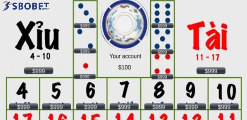 Tài xỉu Sbobet: 3 ưu điểm và kinh nghiệm chơi hay 3 Tài xỉu Sbobet